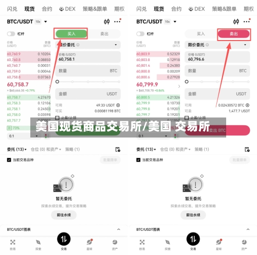 美国现货商品交易所/美国 交易所-第3张图片