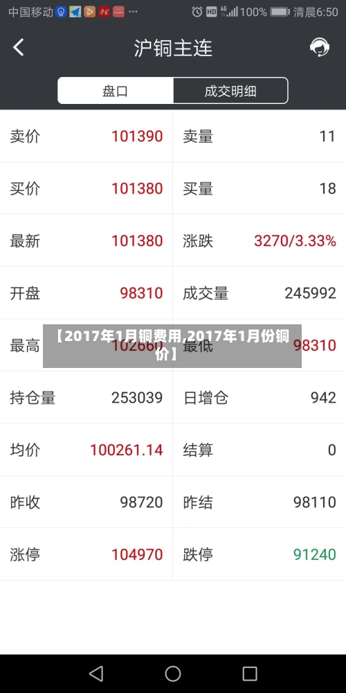 【2017年1月铜费用,2017年1月份铜价】-第2张图片