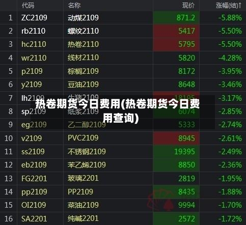 热卷期货今日费用(热卷期货今日费用查询)