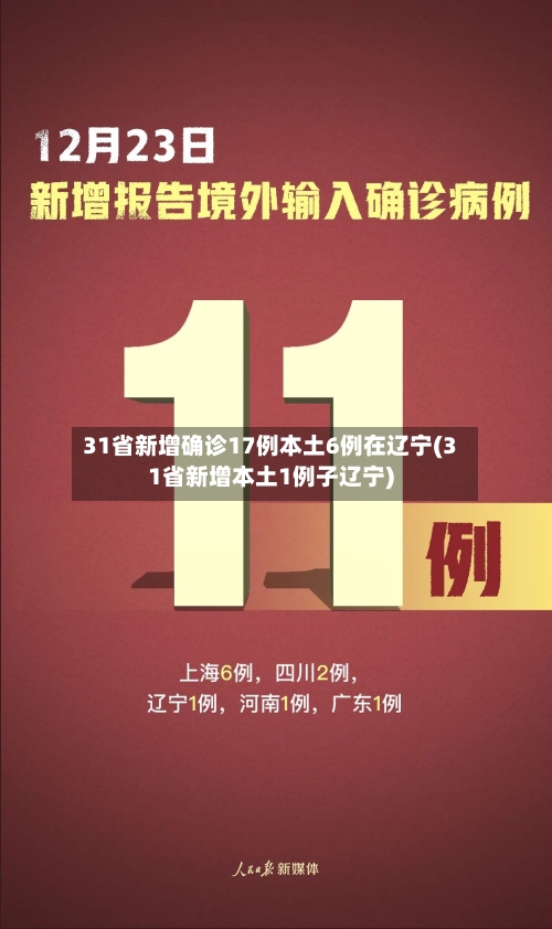 31省新增确诊17例本土6例在辽宁(31省新增本土1例子辽宁)-第2张图片