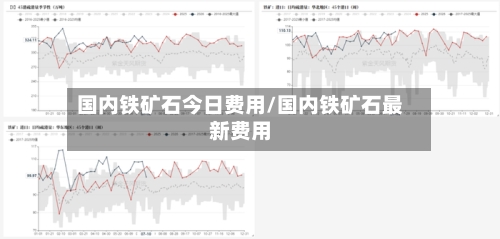 国内铁矿石今日费用/国内铁矿石最新费用-第2张图片