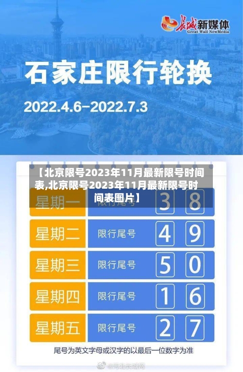 【北京限号2023年11月最新限号时间表,北京限号2023年11月最新限号时间表图片】-第3张图片