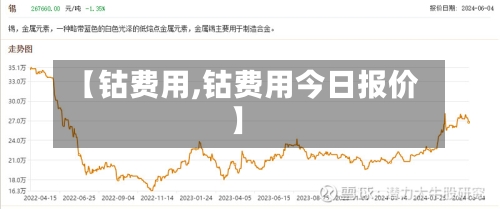 【钴费用,钴费用今日报价】