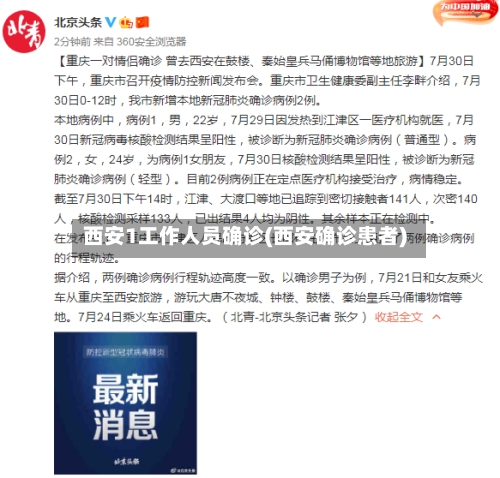 西安1工作人员确诊(西安确诊患者)-第2张图片