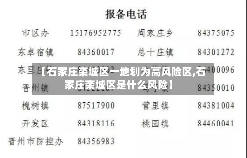 【石家庄栾城区一地划为高风险区,石家庄栾城区是什么风险】
