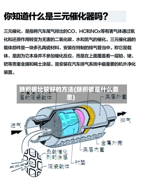 除积碳比较好的方法(除积碳是什么意思)