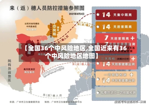 【全国36个中风险地区,全国近来有36个中风险地区地图】-第2张图片