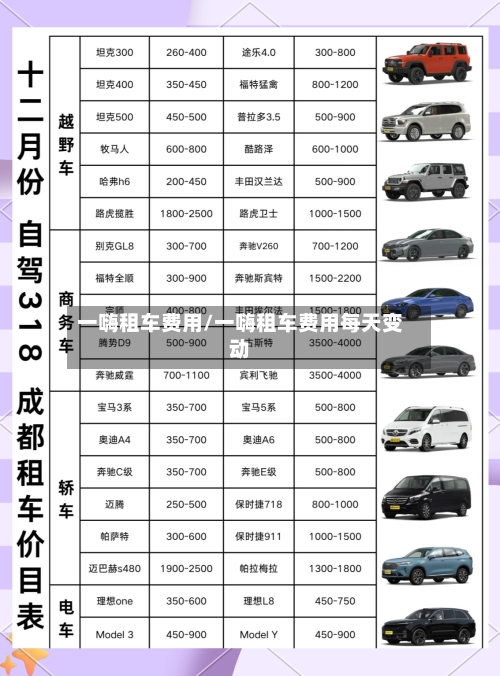 一嗨租车费用/一嗨租车费用每天变动