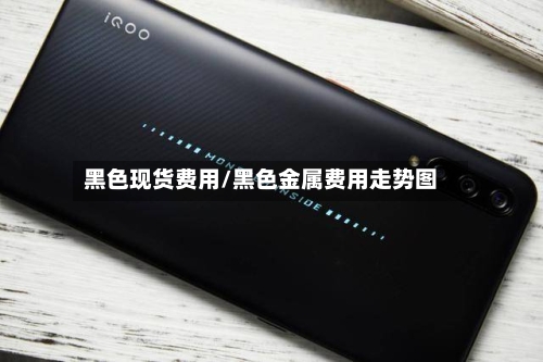 黑色现货费用/黑色金属费用走势图-第2张图片