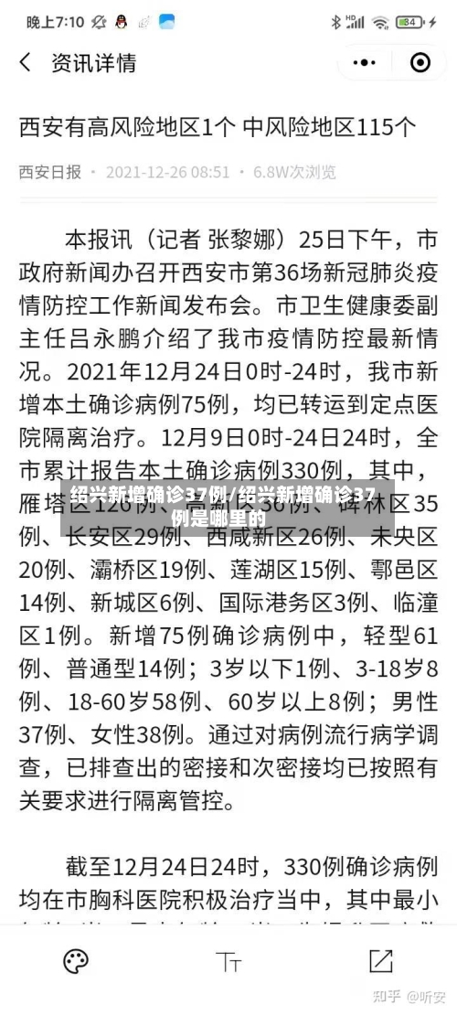 绍兴新增确诊37例/绍兴新增确诊37例是哪里的