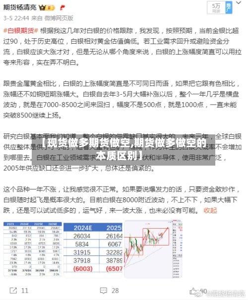 【现货做多期货做空,期货做多做空的本质区别】