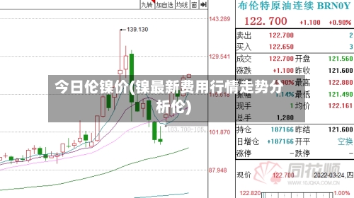 今日伦镍价(镍最新费用行情走势分析伦)-第2张图片