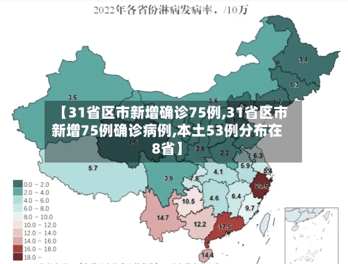 【31省区市新增确诊75例,31省区市新增75例确诊病例,本土53例分布在8省】-第2张图片