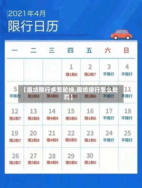 【廊坊限行多怎轮换,廊坊限行怎么处罚】-第3张图片