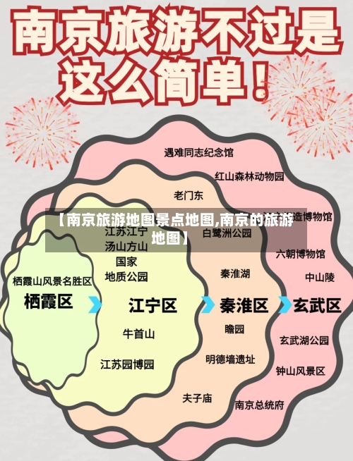 【南京旅游地图景点地图,南京的旅游地图】-第3张图片