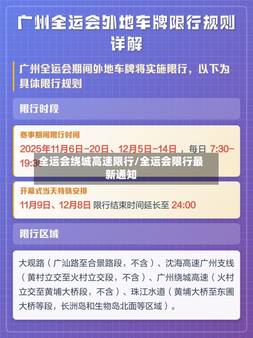 全运会绕城高速限行/全运会限行最新通知-第3张图片