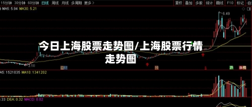 今日上海股票走势图/上海股票行情走势图-第3张图片