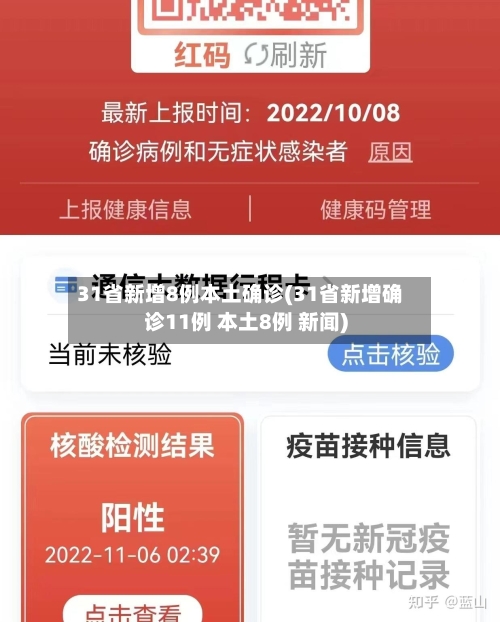 31省新增8例本土确诊(31省新增确诊11例 本土8例 新闻)