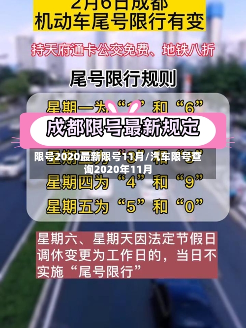 限号2020最新限号11月/汽车限号查询2020年11月