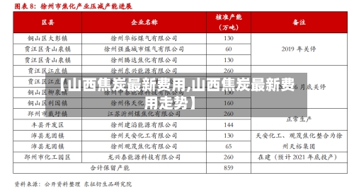 【山西焦炭最新费用,山西焦炭最新费用走势】