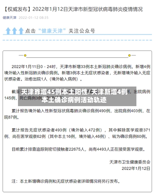 天津昨增45例本土阳性/天津新增4例本土确诊病例活动轨迹
