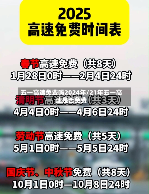 五一高速免费吗2024年/21年五一高速是否免费-第3张图片