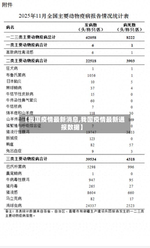 【我国疫情最新消息,我国疫情最新通报数据】