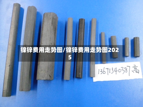 镍锌费用走势图/镍锌费用走势图2025