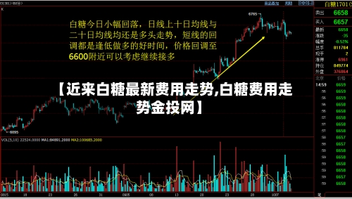 【近来白糖最新费用走势,白糖费用走势金投网】