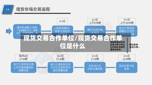 现货交易合作单位/现货交易合作单位是什么-第2张图片