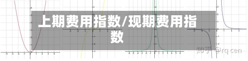 上期费用指数/现期费用指数