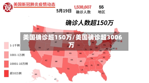 美国确诊超150万/美国确诊超3006万