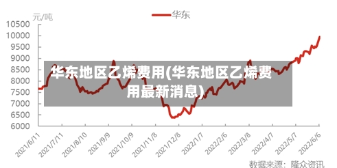 华东地区乙烯费用(华东地区乙烯费用最新消息)-第2张图片
