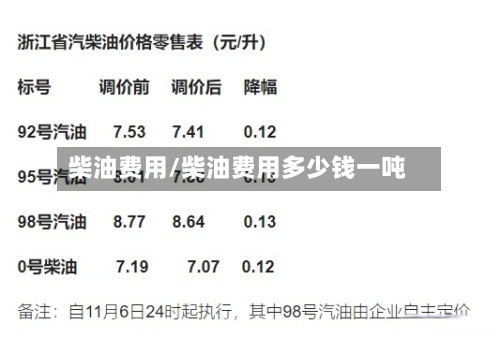 柴油费用/柴油费用多少钱一吨