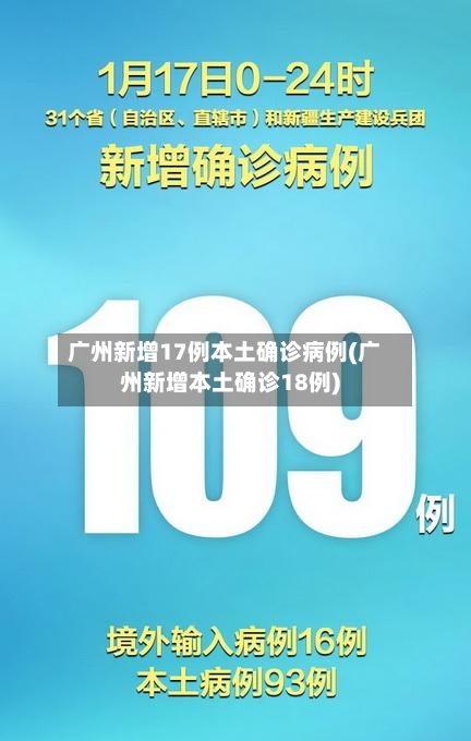 广州新增17例本土确诊病例(广州新增本土确诊18例)