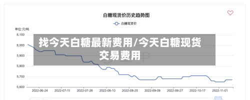 找今天白糖最新费用/今天白糖现货交易费用