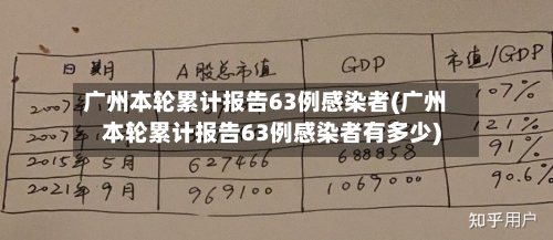 广州本轮累计报告63例感染者(广州本轮累计报告63例感染者有多少)
